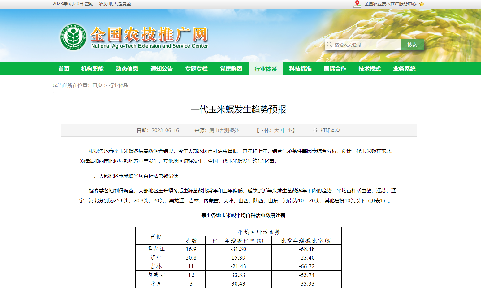 一代玉米螟發(fā)生趨勢預(yù)報